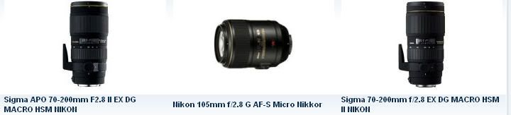 Fotografie