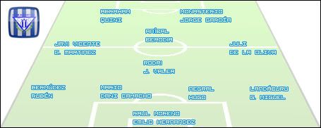 formacion.jpg