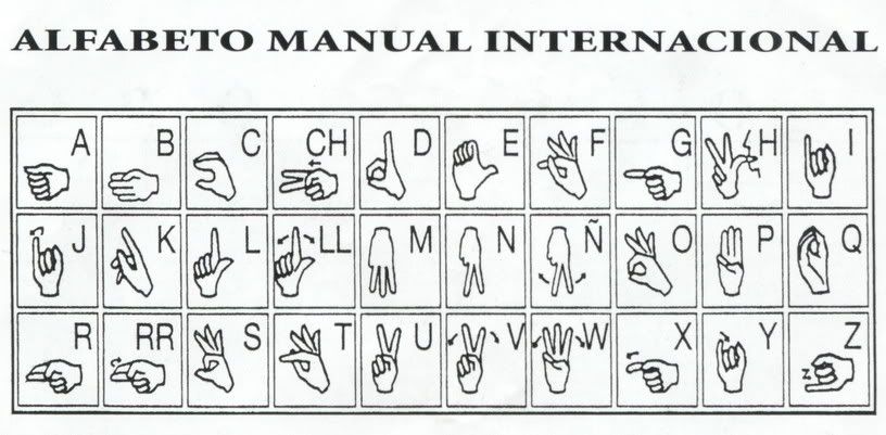 LENGUAJE SORDOMUDOS lenguaje sordomudos: