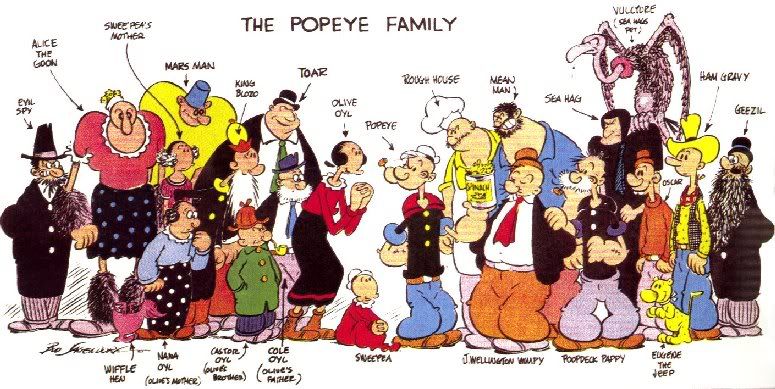 Popeye Family