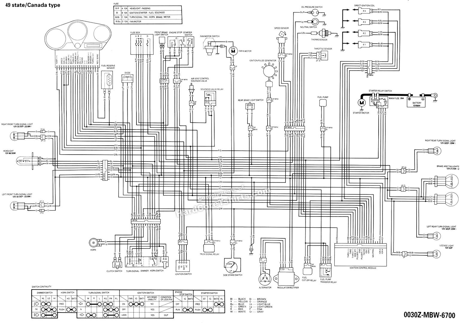 Honda cbr600f4 wiring trouble #6