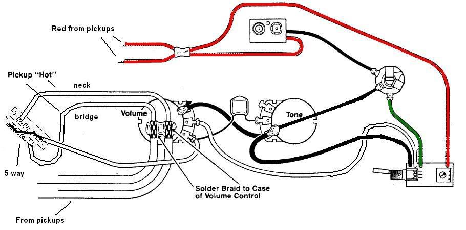EMG Wireing - Ultimate Guitar