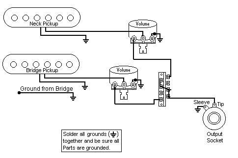 Telecaster wiring - Ultimate Guitar