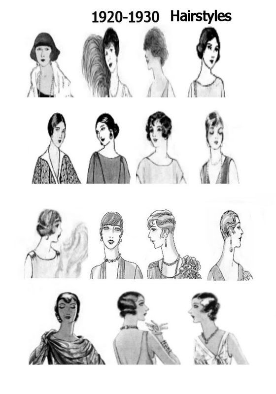 1930s hairstyles. photo of 1920s hairstyles