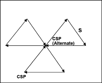 ASW_sector_search_pattern.gif