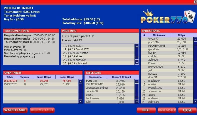 Poker770-350Entry-CircusRe-Buy-Won4.jpg