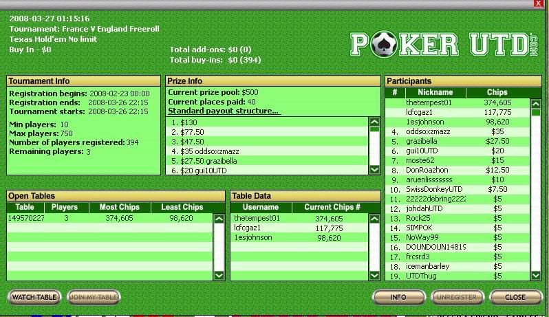 PokerUtd-Won3500-27thMarch08England.jpg