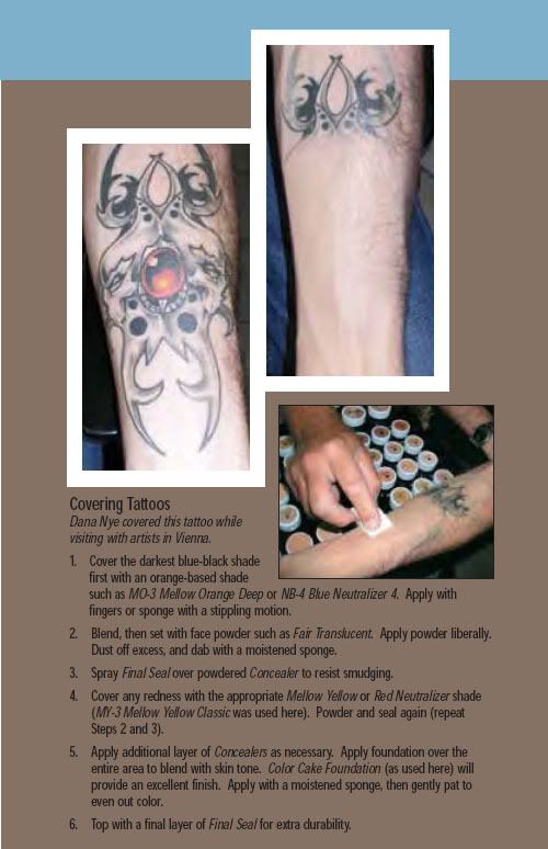 The confiscated tattoo kit. The homeless man surrendered his kit when
