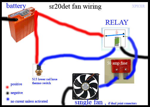 S13 Electric fan wiring diagram - Nissan Forum | Nissan Forums