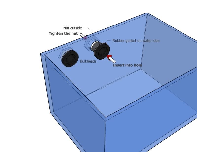 DIY project Stand, Tanks and Sump. Page 2 Aquarium Forum