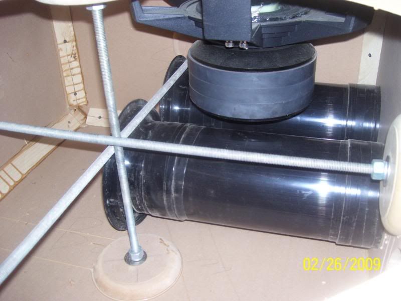 Box Bracing? Subwoofers / Enclosures Steve Meade Designs