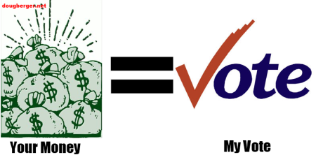 created image showing bags of money equalling a vote symbol