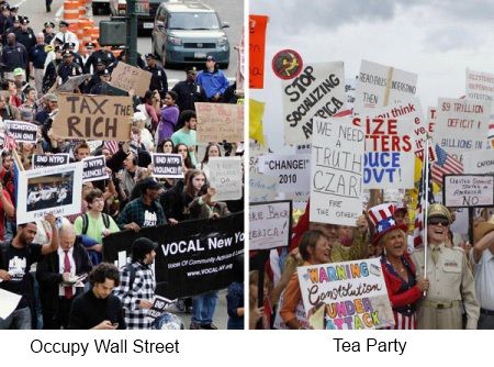 image of Occupy and Tea Party protest