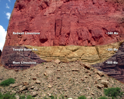 image of Grand Canyon fossil river that disproves Noah Flood