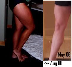 comp_comparisions_ck_aug_may_leg.jpg