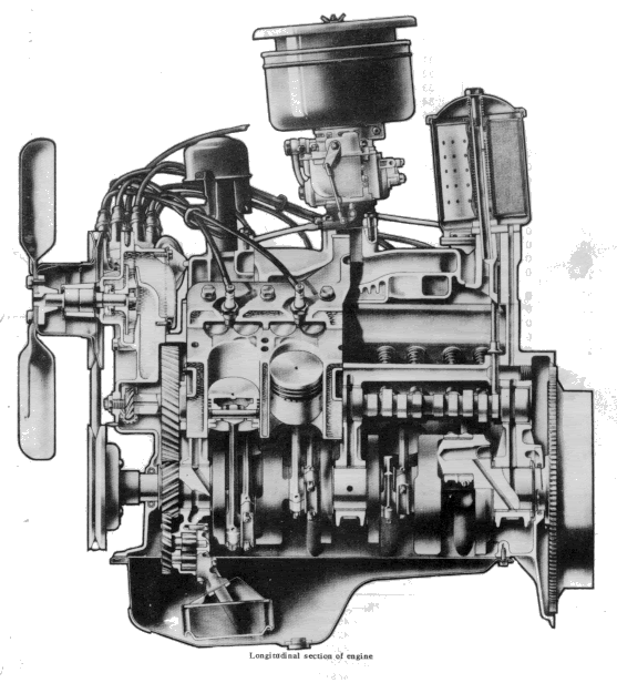 SimcaVedetteFlathead2.gif image by TopEndSpeedShop