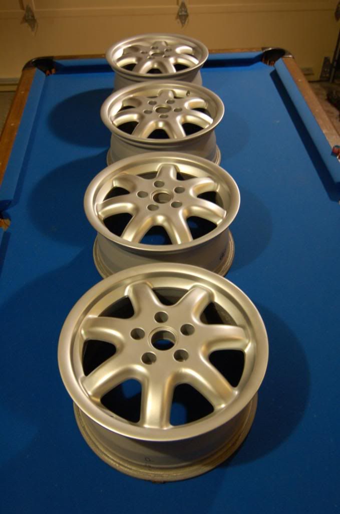 Audi Swing Wheels