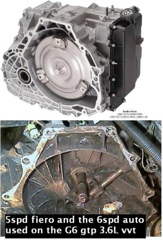 Automatic Transaxle for midengine