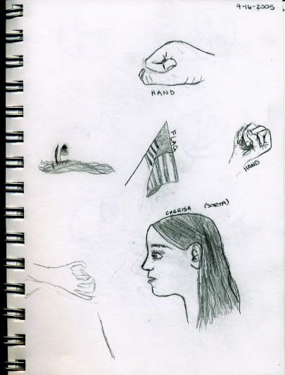 Mollyduker is trying to learn how to draw Mollyduker is trying to learn how to draw