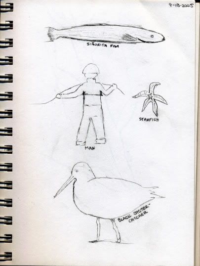 Mollyduker is trying to learn how to draw Mollyduker is trying to learn how to draw