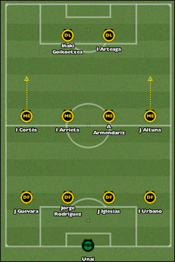 tacticapartidobarakaldo.png