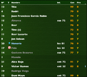 calificacionmirandes.png