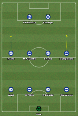 tacticapartidoalaves.png