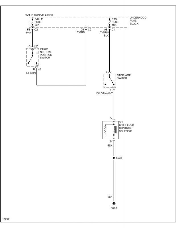 neutral safety switch wiring - Page 2