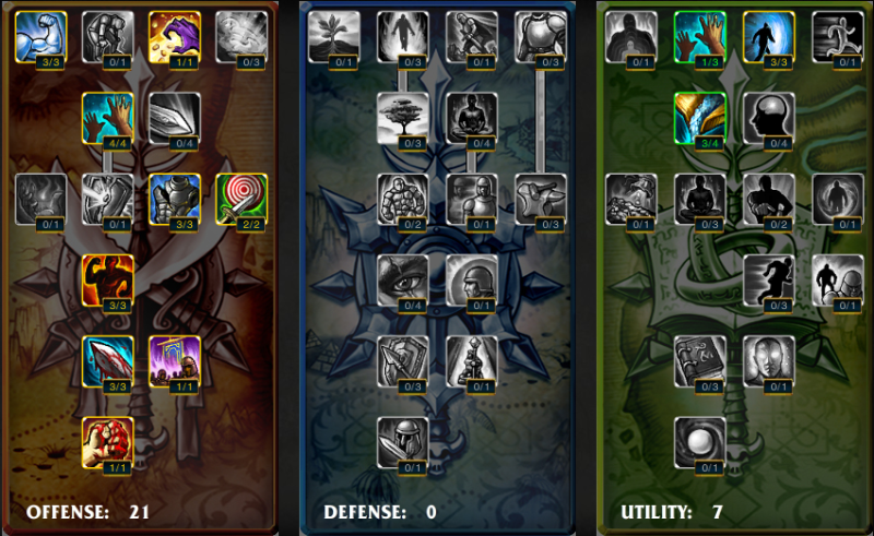 this warwick build this