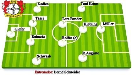 alineacionbayer.jpg?t=1280254032