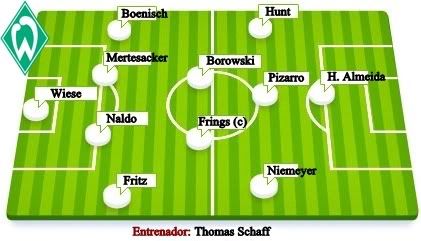alineacionwerder.jpg?t=1280253285