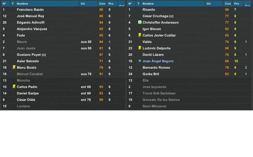 CopadelRey2.jpg