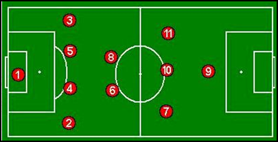 4-2-3-1.png?t=1274099005