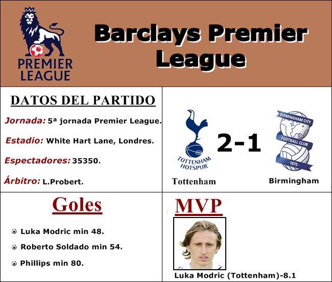 jornada5PremierLeague.png?t=1274529515