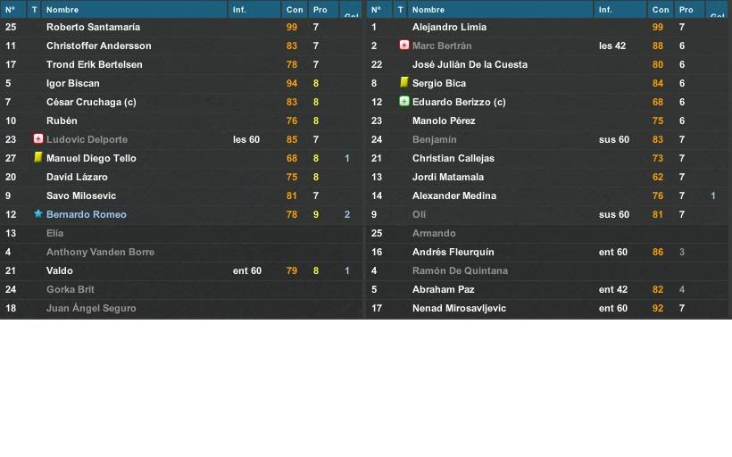 jornada12copadelrey.jpg