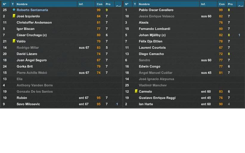 jornada6coparey.jpg