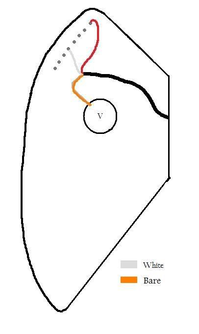 IBZ V8 to Dimarzio Evolution Wiring - Jemsite wiring diagram dimarzio evolution 