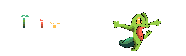 [PokeCommunity.com] ..:*~Pixel art~*:..