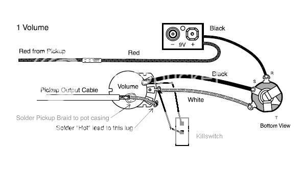 EMG 85 Wiring Diagram - Ultimate Guitar jackson dinky wiring diagram 