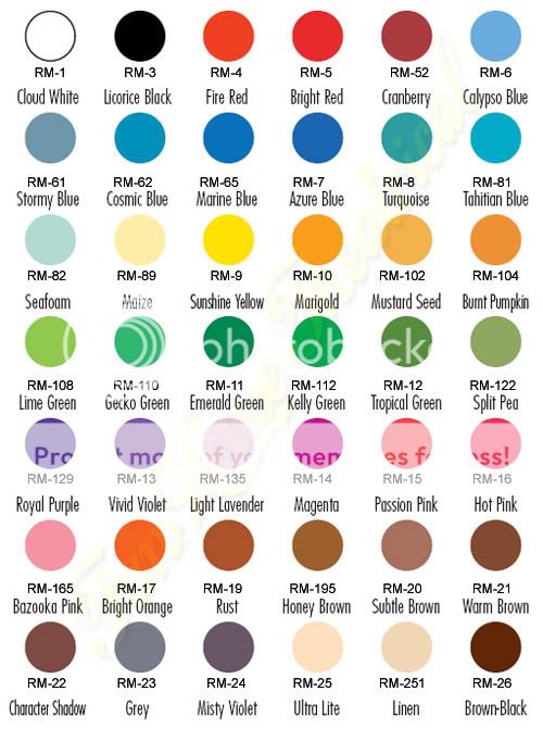 Ben Nye Makeup Color Chart - Mugeek Vidalondon