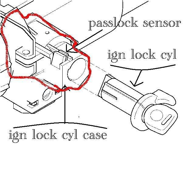 how to bypass sensor on a networx alarm how to bypass sensor on a networx alarm