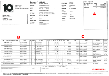 image of an Example of political ad buy form